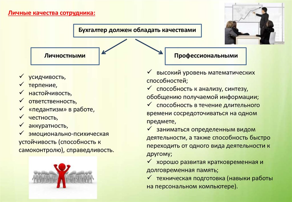 Главный бухгалтер | educonsulting.ru